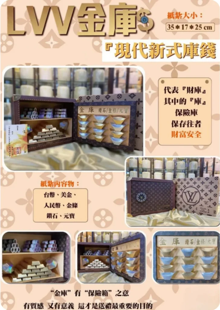 紙紮金庫
